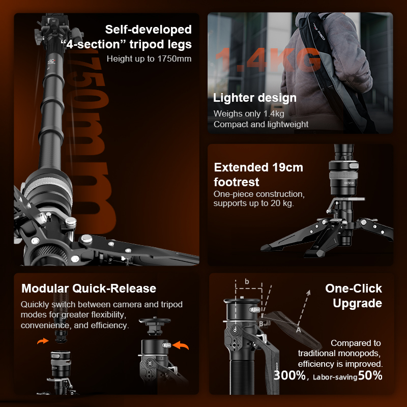 COMAN M1 PRO V5 One Click Lift - огляд і ціна Camera Tripod Carbon