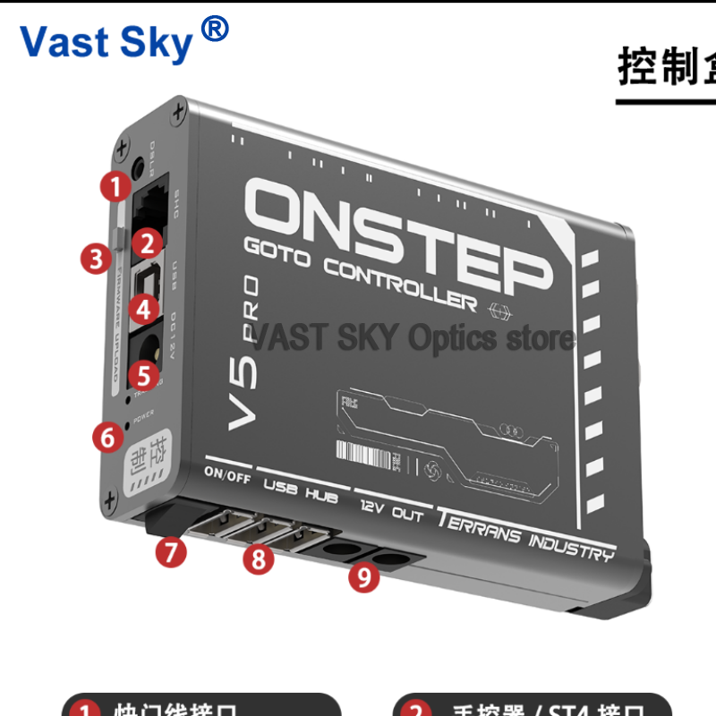 Vast Sky Terrans Industry GOTO - огляд і ціна Photography Kit Lite