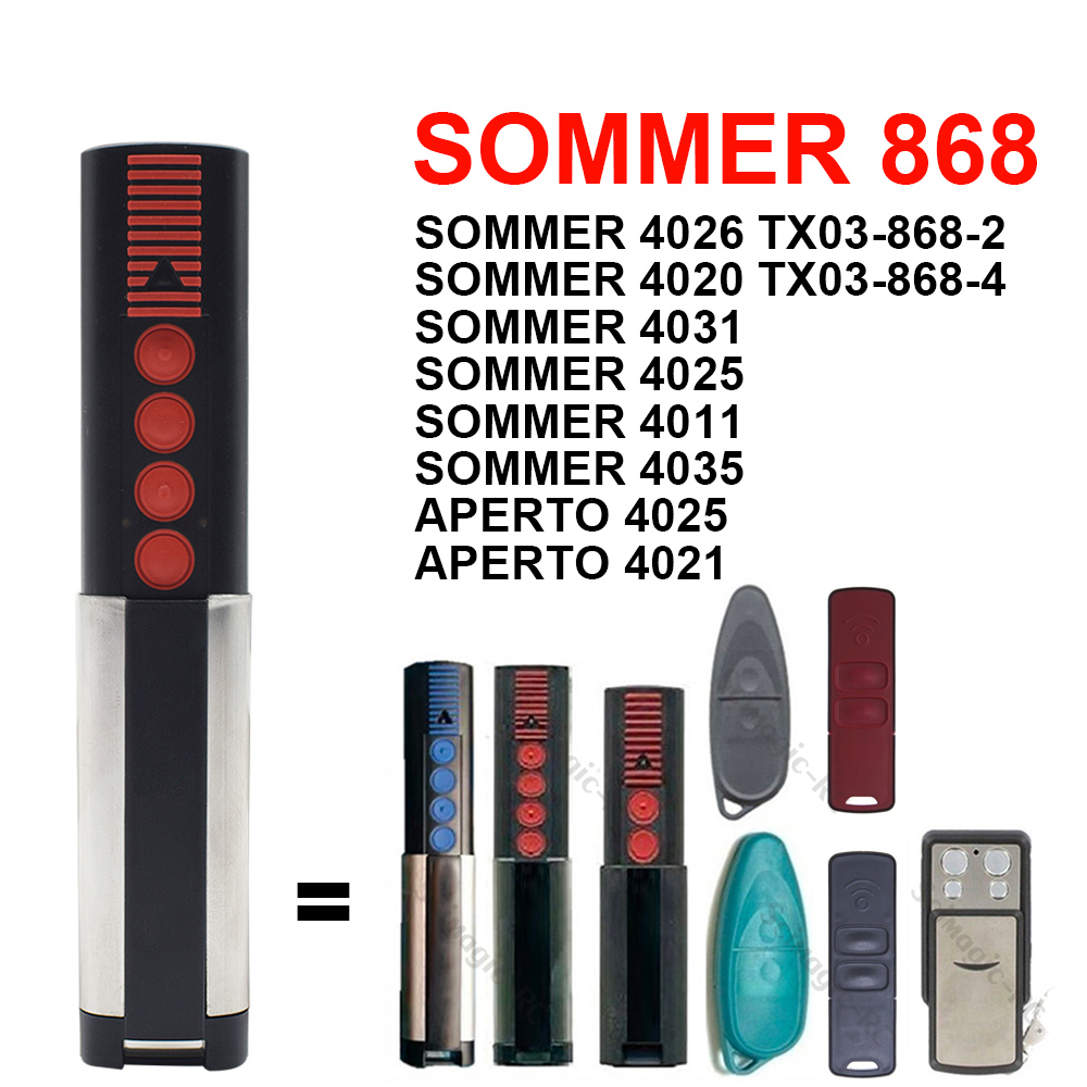 1-20pc SOMMER 868 4020 TX03-86 - огляд і ціна Remote Shutter Release
