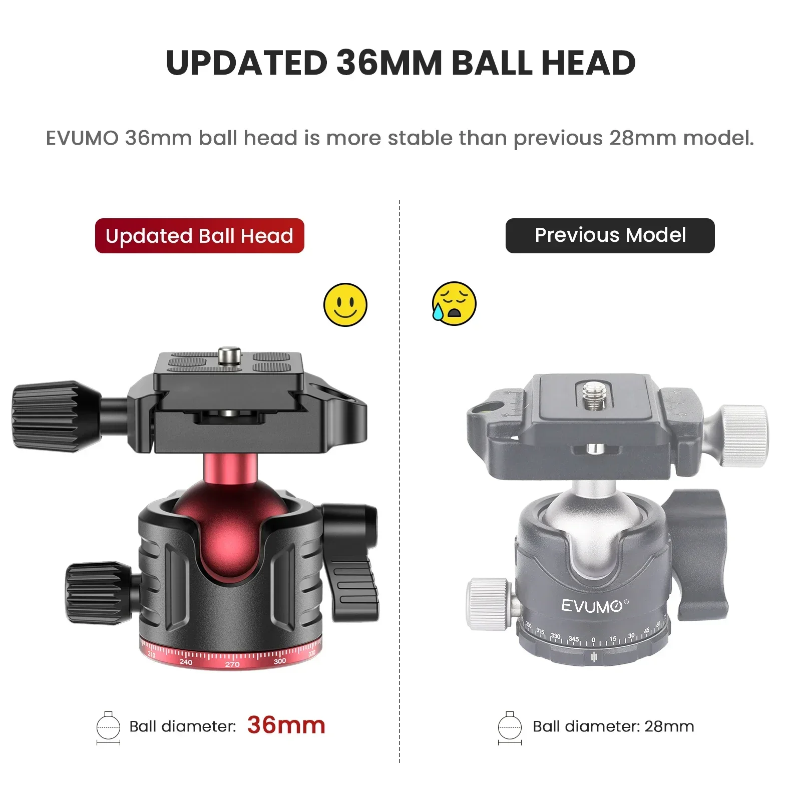 EVUMO GF2 Travel Tripod 1.73M  - огляд і ціна Camera Tripod Carbon
